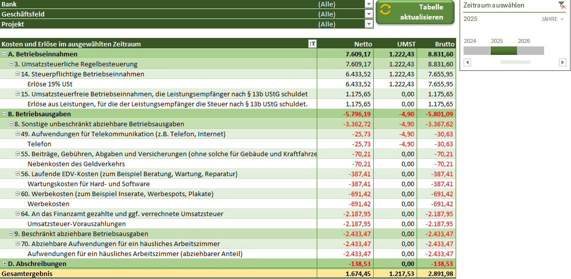 EÜR-Auswertung in Excel: Einnahmen-Ausgaben nach Sachkonten gegliedert, mit Netto, UMST und Brutto