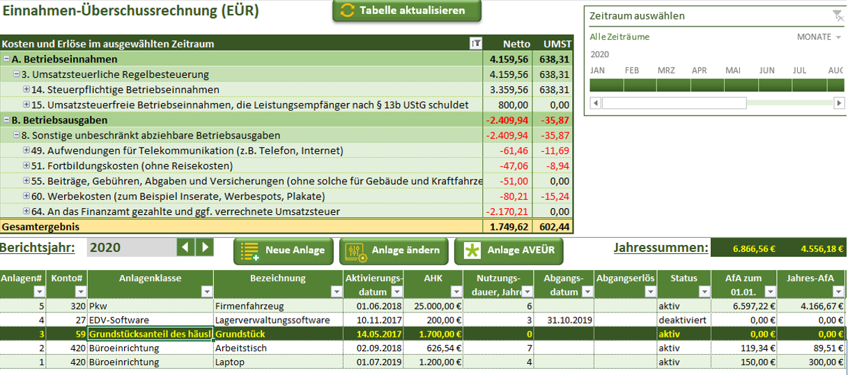 Einnahmen & Ausgaben Vorschau